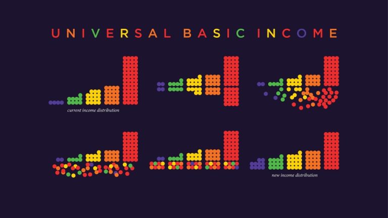Read: What do Americans Think about Universal Basic Income?