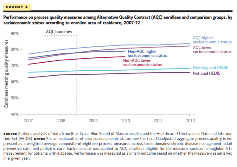 Read: The Essential Scan: Top Findings in Health Policy Research | Edition 10