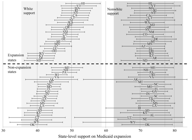 Read: The Essential Scan: Top Findings in Health Policy Research | Edition 18