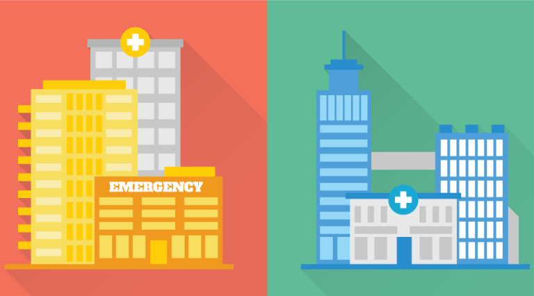 Read: Hospital System Participation and Hospital Spending