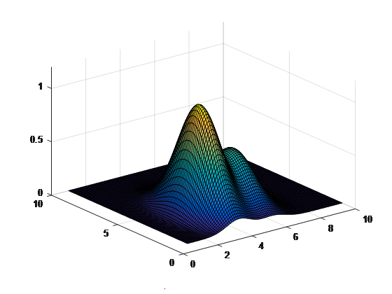 Read: Understanding Human Health-Related Behavior in Real Time