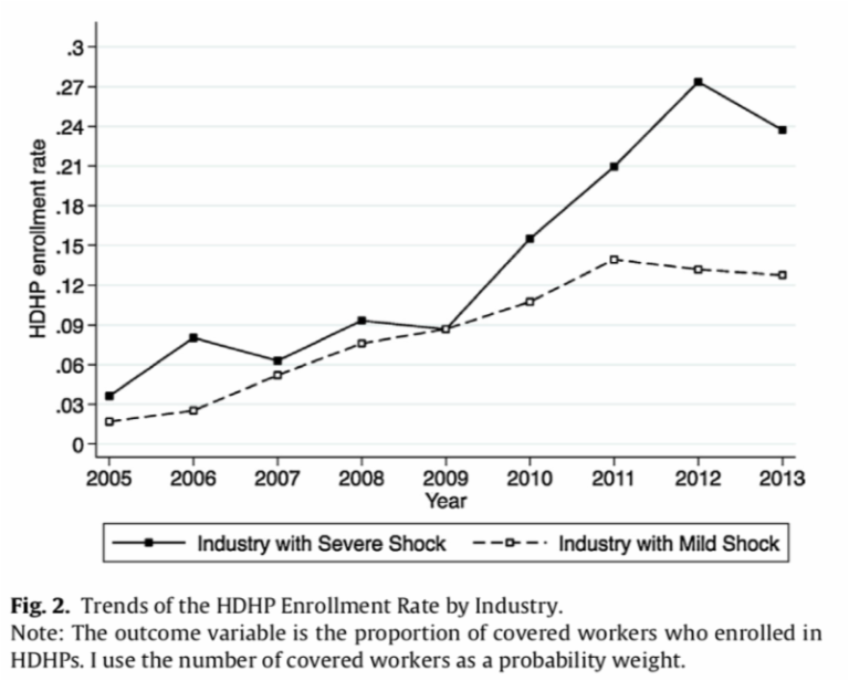 Read: The Essential Scan: Top Findings in Health Policy Research | Edition 33
